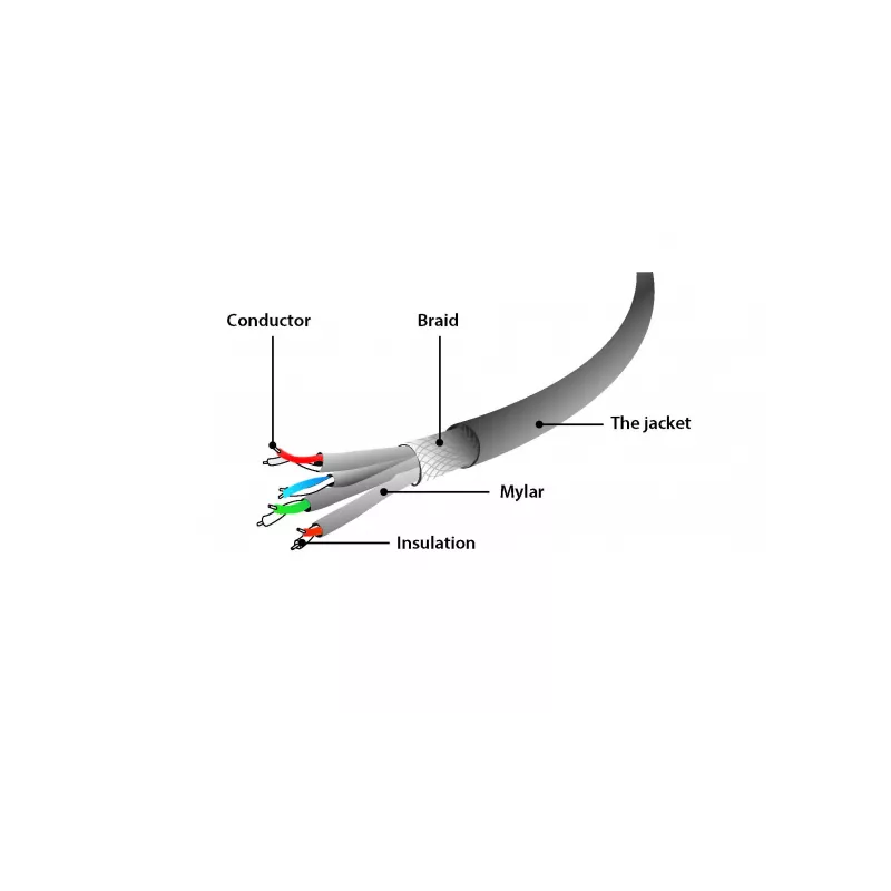 GEMBIRD PP6A-LSZHCU-1M Καλώδιο δικτύου Cat6A SFTP LSZH RJ45 1m Γκρι