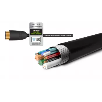 Gefen GEF-CAB-HS-HDMI-15M Καλώδιο HDMI 2.1 15m 48Gbit/s 8K 4K HDR eARC Μαύρο