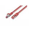 Wirewin Cat5e F/UTP LSOH Patchkabel Κόκκινο 10,0 m