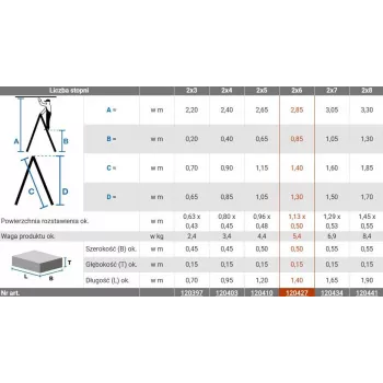 Krause Dopplo Αμφίπλευρη σκάλα 2x6 σκαλοπάτια 120427