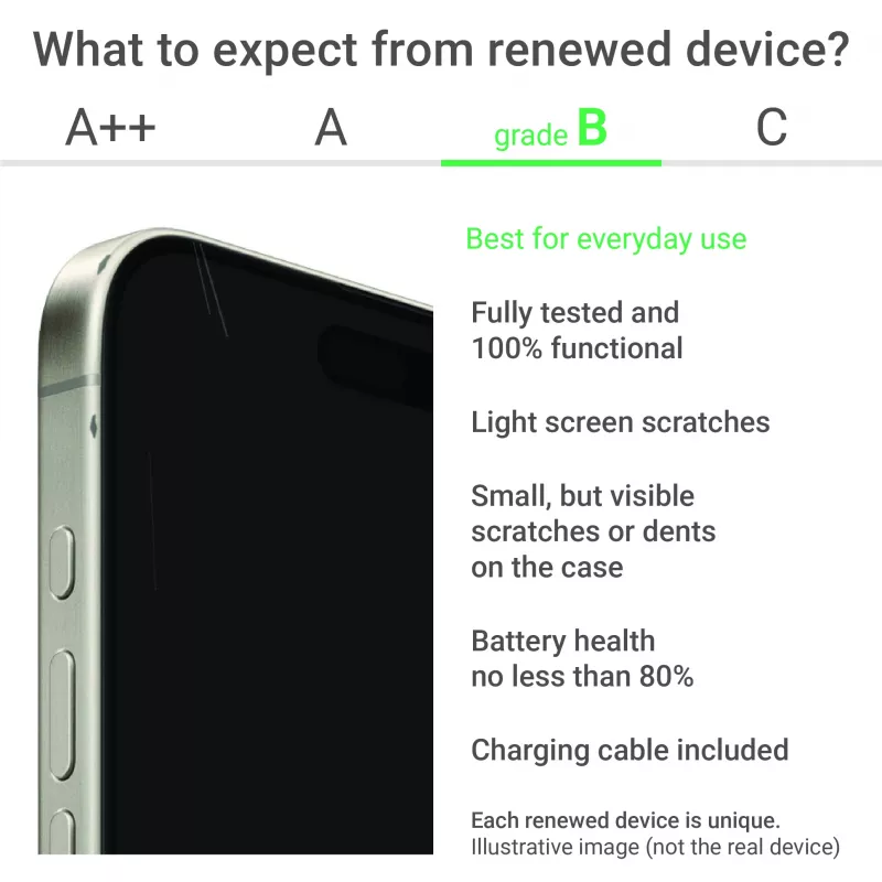 Samsung Renewed Grade B Galaxy S25 Silver Shadow 6.2 ίντσες 256GB 5G