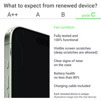 Samsung Renewed Grade C Galaxy S25 Navy 6.2 ίντσες 128 GB 5G