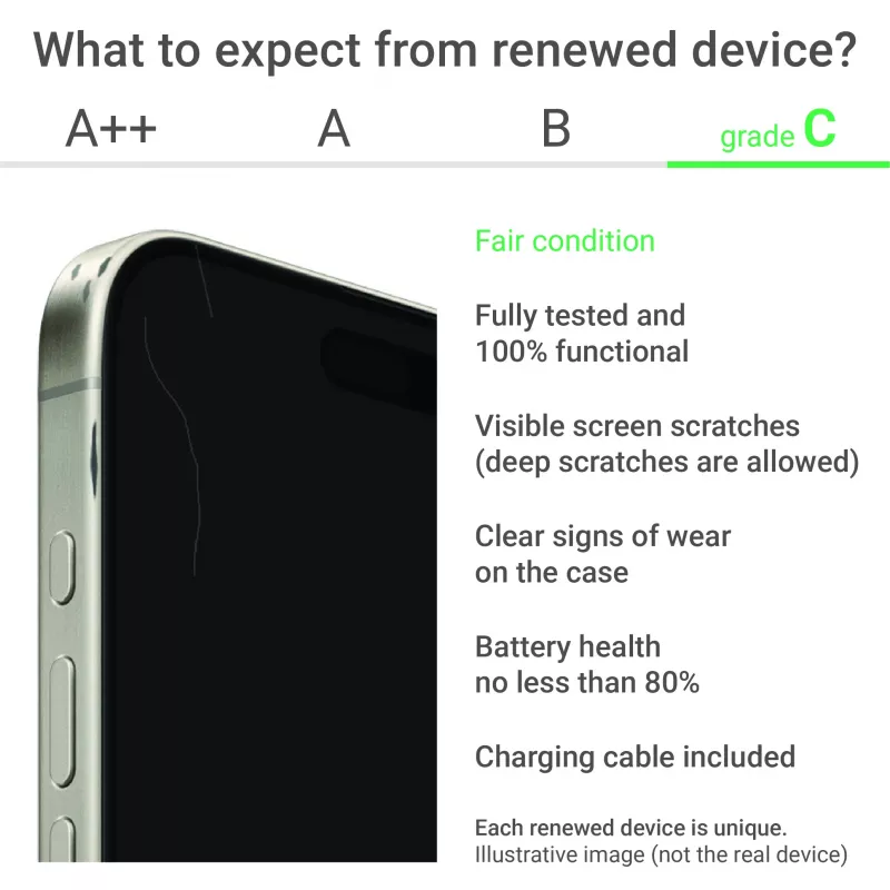 Samsung Renewed Grade C Galaxy S25 Navy 6.2 ίντσες 128 GB 5G