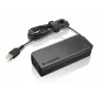Lenovo 90W Slim Tip USB-C τροφοδοτικό