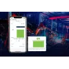 BLEBOX inputSensorQ WiFi Μονάδα 4 εισόδων