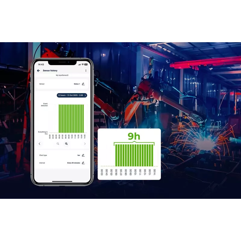 BLEBOX inputSensorQ WiFi Μονάδα 4 εισόδων