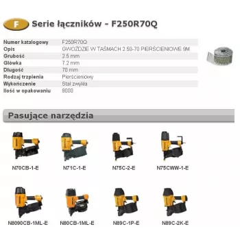 Bostitch F250R70Q 2,50 mm x 70 mm Καρφιά σπείρας με δακτυλιοειδές στέλεχος, Συσκευασία 9000 τεμ.