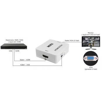 PULSAR Μετατροπέας HDMI σε VGA με ήχο - Μαύρο