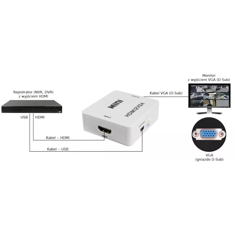 PULSAR Μετατροπέας HDMI σε VGA με ήχο - Μαύρο