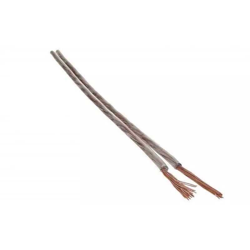 BITNER BiTsound PGY-p (TLgY) 2x0,75mm² Καλώδιο ηχείων ρολό 100m