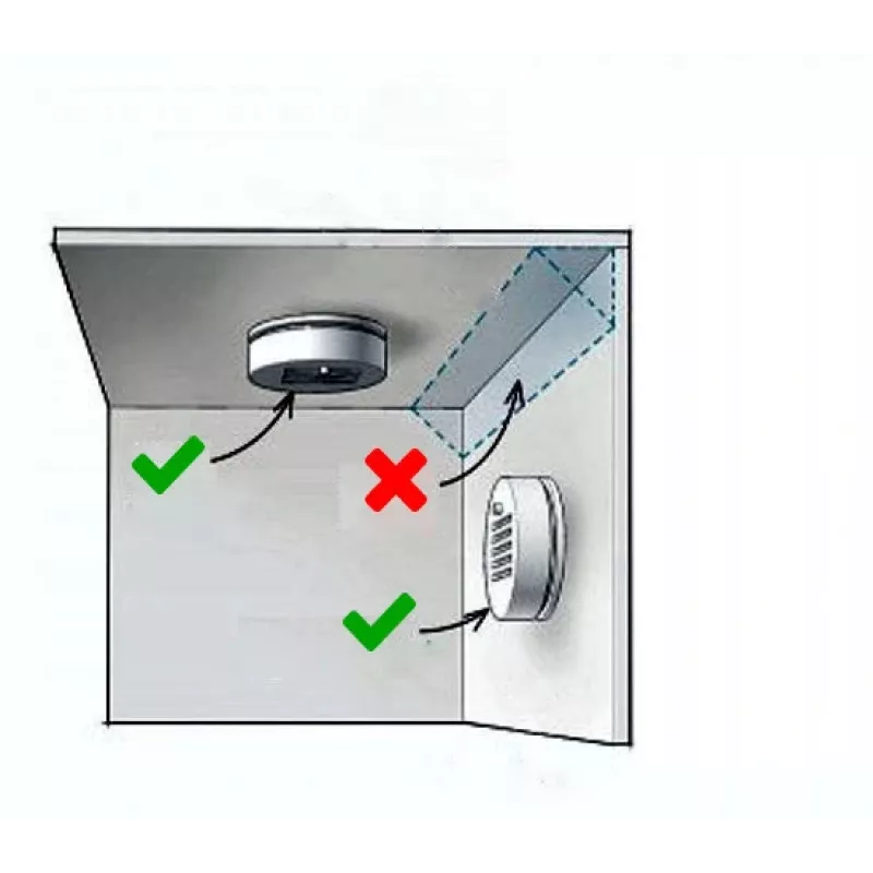 SAFEMI SHS-05 ανιχνευτής καπνού με μπαταρία