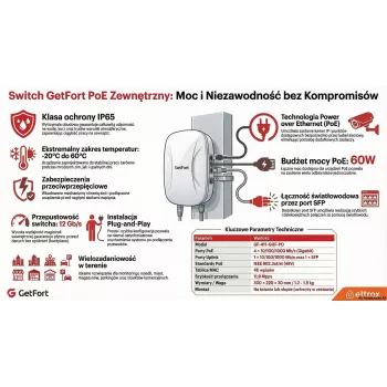 GETFORT GF-411-GUF-PO Βιομηχανικός εξωτερικός διακόπτης PoE 4GE+1GE+1SFP IP65