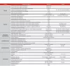 ESPE ESPE-24UN-W2E Universal Ρυθμιζόμενος μετασχηματιστής AC/DC 3-12V 2A 1m