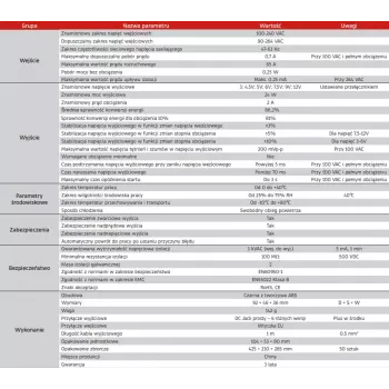 ESPE ESPE-24UN-W2E Universal Ρυθμιζόμενος μετασχηματιστής AC/DC 3-12V 2A 1m
