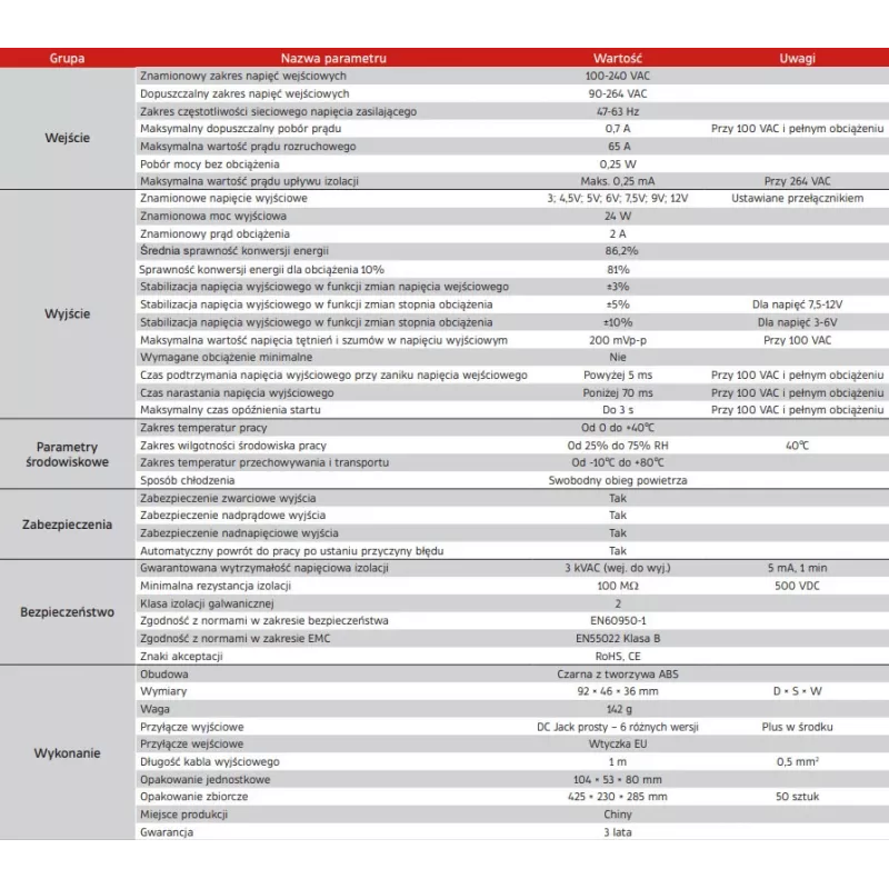ESPE ESPE-24UN-W2E Universal Ρυθμιζόμενος μετασχηματιστής AC/DC 3-12V 2A 1m