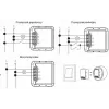 OXT Mini Dimmer Module 1 καναλιού ZigBee TUYA T265