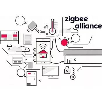 GISE έξυπνος ανιχνευτής καπνού Zigbee Tuya GSKS-ZB