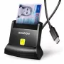 AXAGON CRE-SM4NC USB-C Επιτραπέζιος Αναγνώστης Smart Card - Μαύρο