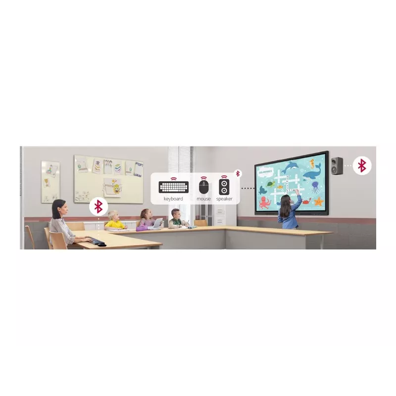 LG 86TR3DK-B 86 ίντσες UHD 390NITS 16/7 Touch Android 13 (EDLA) Διαδραστική Οθόνη