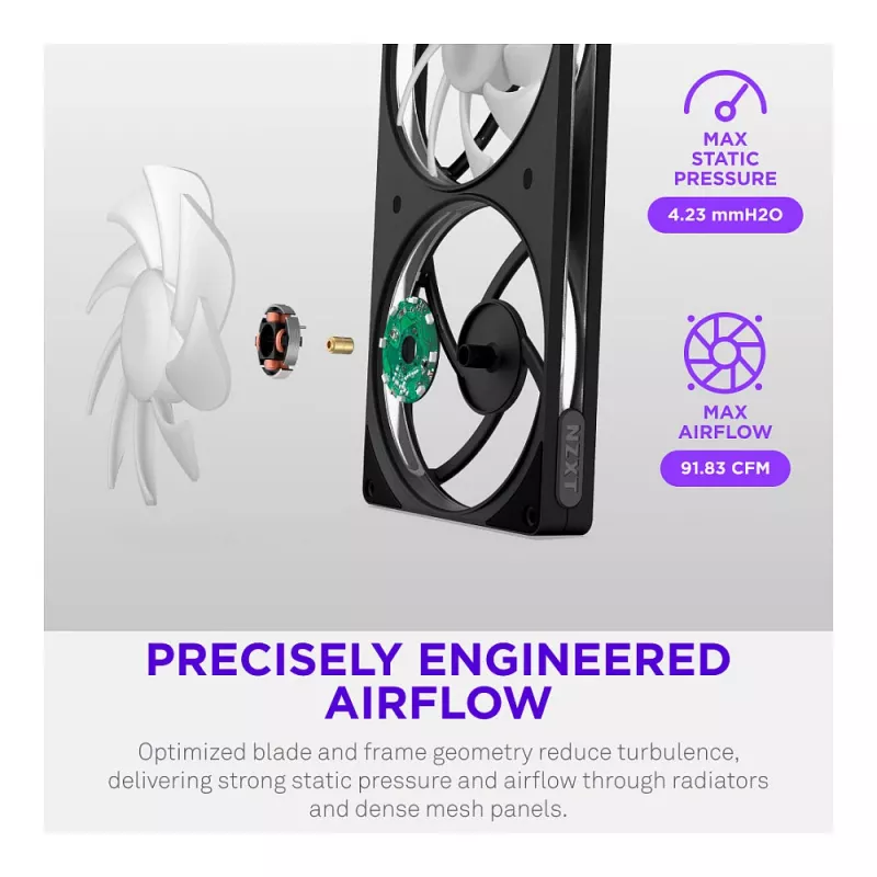 NZXT F140 RGB 140mm μαύρος ανεμιστήρας