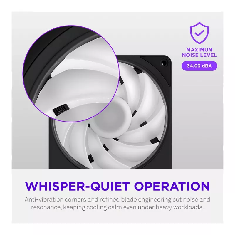NZXT F140 RGB 140mm μαύρος ανεμιστήρας