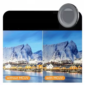 SUNNYLIFE ON-FI071-M MC UV-Φίλτρο για DJI Osmo Nano