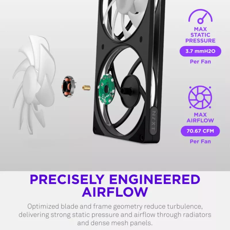 NZXT F360 RGB 360mm All-in-One Υδρόψυκτο CPU - Μαύρο