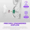 NZXT F360 RGB Λευκό 360mm All-in-One Υδρόψυκτο CPU