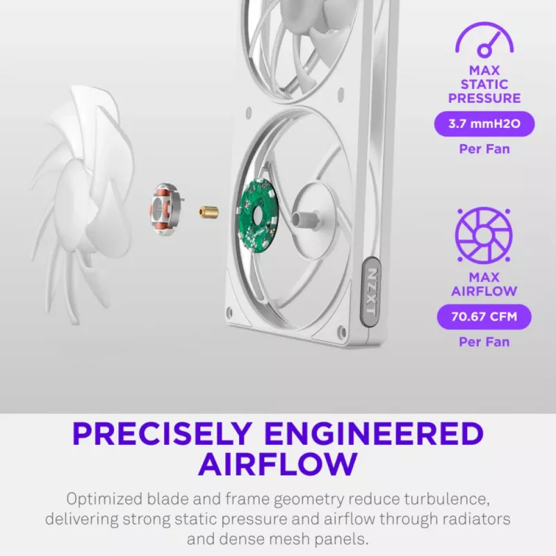 NZXT F360 RGB Λευκό 360mm All-in-One Υδρόψυκτο CPU