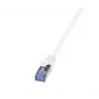 LogiLink PrimeLine Καλώδιο Patch Cat.6A/7 S/FTP PIMF, 600 MHz, 1,5 m, Λευκό