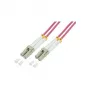 LogiLink καλώδιο patch οπτικής ίνας OM4 LC/LC duplex multimode, 75m, LSZH, aqua