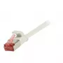 SYNERGY21 CAT6 U/FTP επίπεδο Superflex patch καλώδιο, RJ45, 3m, λευκό