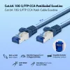 LogiLink EconLine Καλώδιο patch Cat.6A S/FTP, CCA, LSZH, Μπλε, 10 m