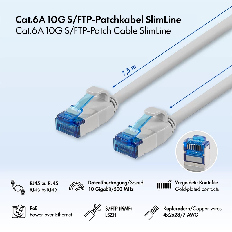 LogiLink καλώδιο patch Cat.6A Slim S/FTP LSZH, γκρι, 7,5 m, SlimLine