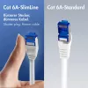 LogiLink καλώδιο patch Cat.6A Slim S/FTP LSZH, λευκό, 20 m