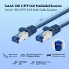 LogiLink EconLine Cat.6A S/FTP LSZH καλώδιο patch, CCA, μπλε, 7,5 m