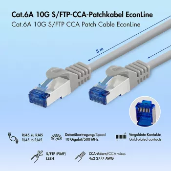 LogiLink Cat.6A CCA S/FTP LSZH καλώδιο patch, γκρι, 5 m, EconLine