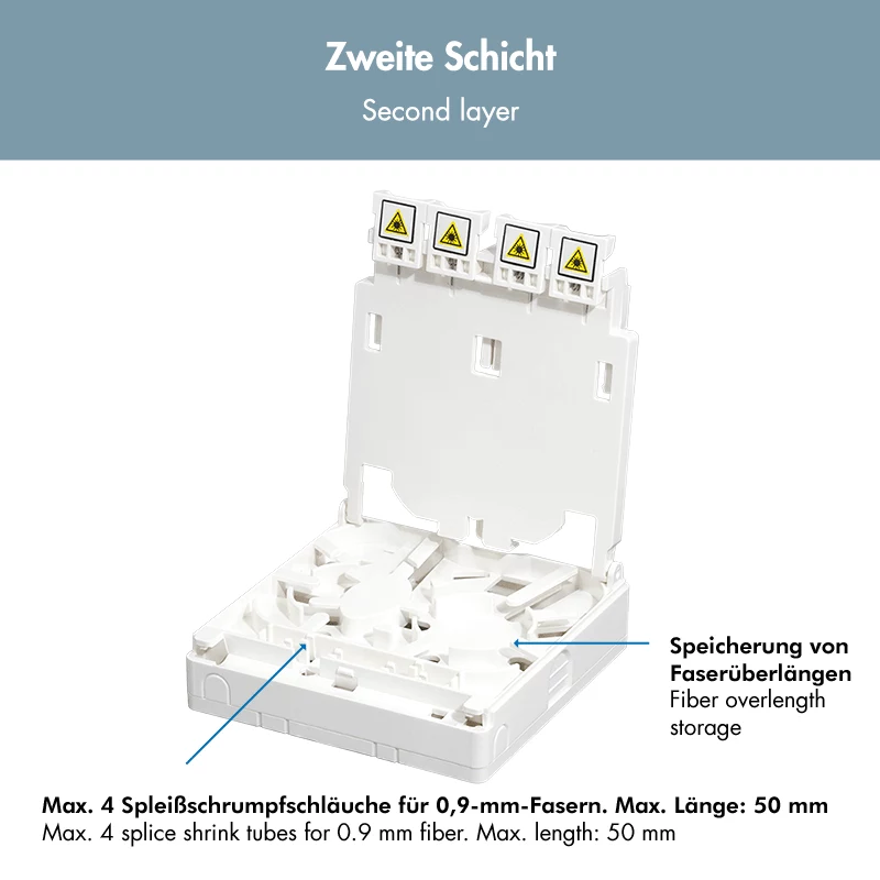 LOGILINK FTTH πρίζα τερματισμού FB1007, 4 θύρες, τοποθέτηση σε τοίχο ή ράγα DIN, λευκό