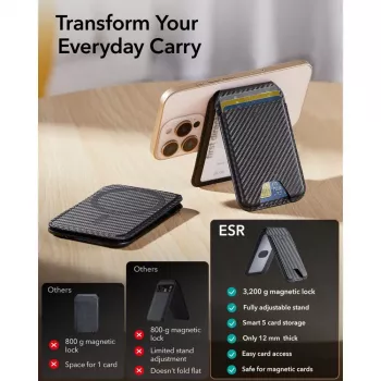 ESR Classic RFID μαγνητικό wallet stand με MagSafe, Carbon Fiber Μαύρο