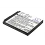 Cameron Sino CS-BD1 μπαταρία αντικατάστασης για Sony NP-BD1 / NP-FD1