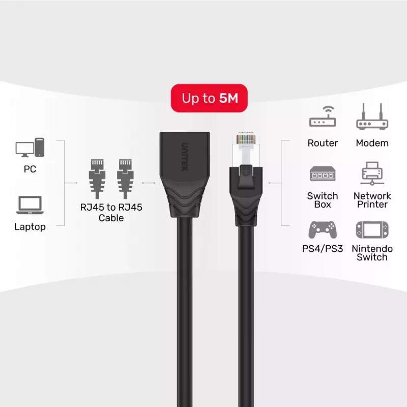 UNITEK Cat6 UTP RJ45 καλώδιο επέκτασης M-F 5m μαύρο
