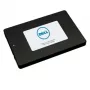DELL 1,92 TB SSD Read Intensive 2,5 inch SFF SATA 6Gb/s Hot-Swap με Caddy