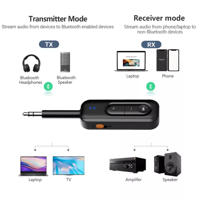 TECH-PROTECT ULTRABOOST AU03 Bluetooth 6.0 Αντάπτορας ήχου AUX-δέκτης Μαύρο