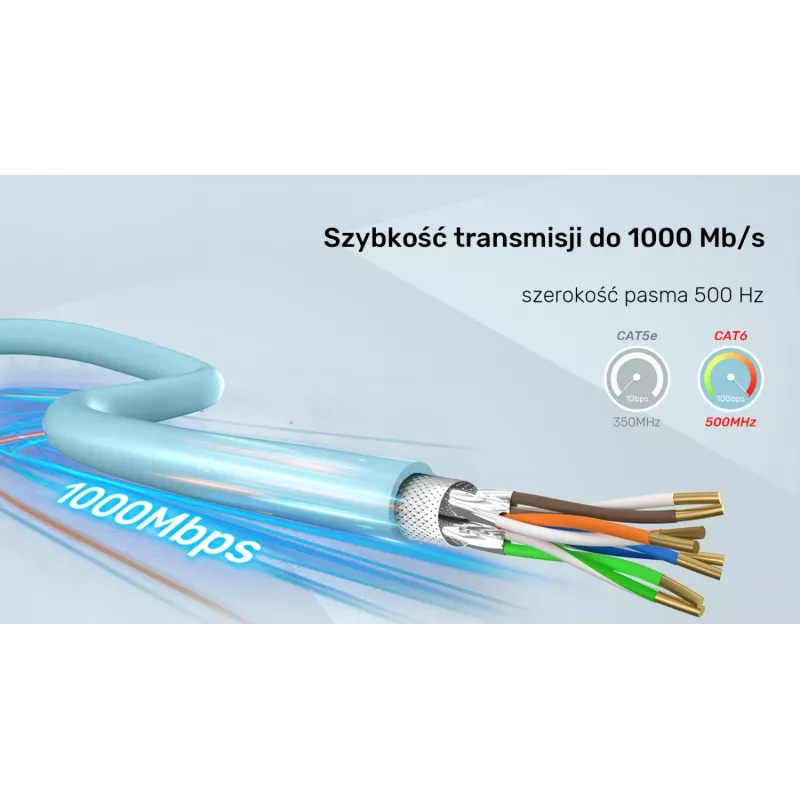UNITEK C18121BL Καλώδιο τοποθέτησης Cat.-6A-S/FTP-LSZH, 305 m, μπλε