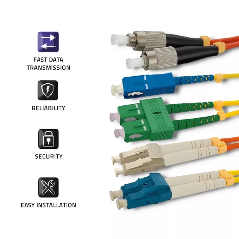 Qoltec καλώδιο patch οπτικής ίνας LC/UPC σε LC/UPC Duplex Multimode OM3, 5m, τυρκουάζ
