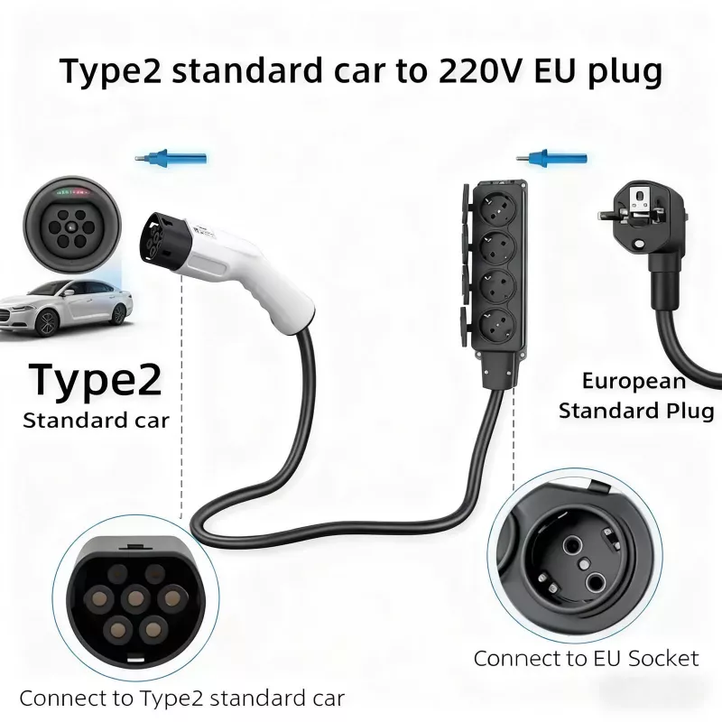 AKYGA AK-SC-E27 V2L-Adapter Type 2 σε 4x Schuko 16A 3m