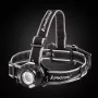 MacTronic Camo 2 AHL0115 φακός κεφαλής
