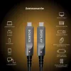 Claroc Ενεργό καλώδιο USB-C 4K@60Hz 60W 7m