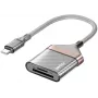 Αναγνώστης καρτών BWOO USB-C 2 σε 1 SD/TF (BO-BZ64)
