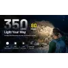 NITECORE HA13 (2026) RGB φακός κεφαλής 350lm